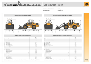 Gumikerekes homlokrakodók JCB 436 HT