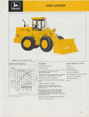 Gumikerekes homlokrakodók John Deere Construction 444 D