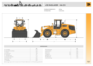Gumikerekes homlokrakodók JCB 446 ZX