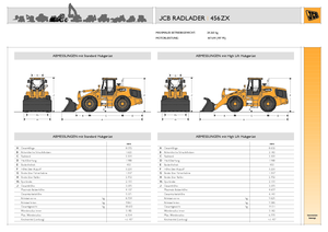 Gumikerekes homlokrakodók JCB 456 ZX
