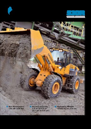 Gumikerekes homlokrakodók Dressta 530 R