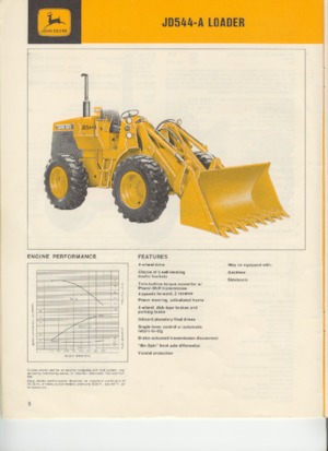Gumikerekes homlokrakodók John Deere Construction 544 A