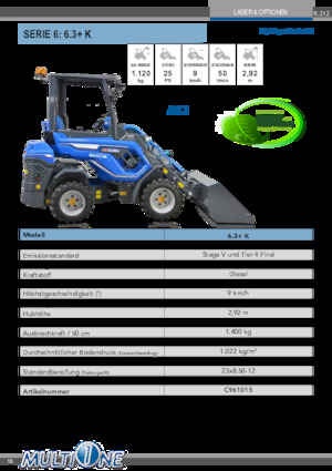 Gumikerekes homlokrakodók Multione 6.3+K