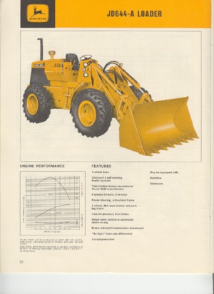 Gumikerekes homlokrakodók John Deere Construction 644-A