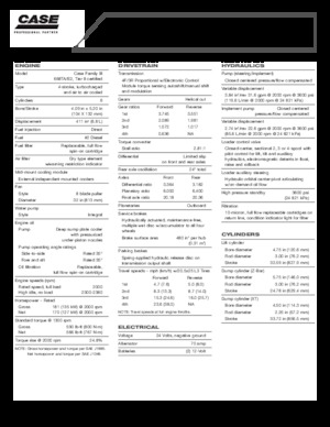 Gumikerekes homlokrakodók Case 721 DXT