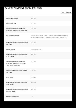 Gumikerekes homlokrakodók Caterpillar 906M