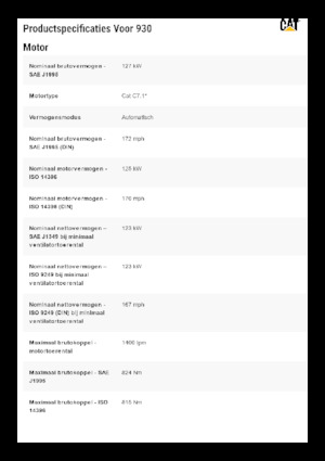 Gumikerekes homlokrakodók Caterpillar 930