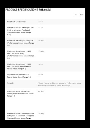 Gumikerekes homlokrakodók Caterpillar 930M