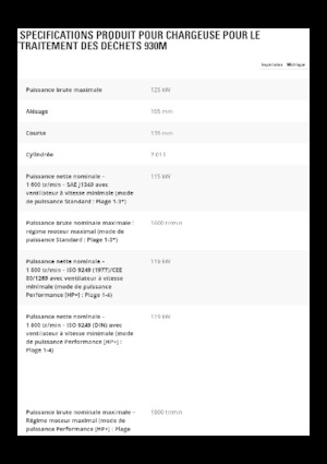 Gumikerekes homlokrakodók Caterpillar 930M