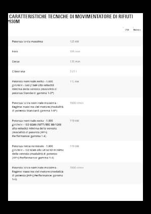 Gumikerekes homlokrakodók Caterpillar 930M