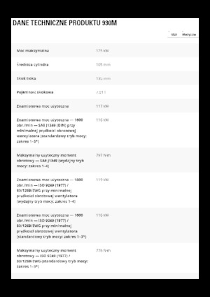 Gumikerekes homlokrakodók Caterpillar 930M