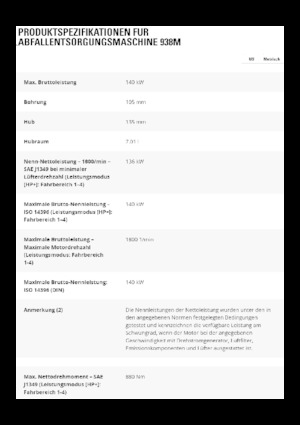 Gumikerekes homlokrakodók Caterpillar 938M