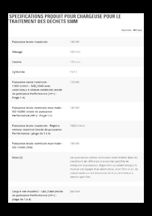 Gumikerekes homlokrakodók Caterpillar 938M