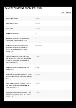 Gumikerekes homlokrakodók Caterpillar 938M