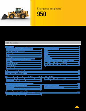 Gumikerekes homlokrakodók Caterpillar 950