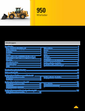 Gumikerekes homlokrakodók Caterpillar 950