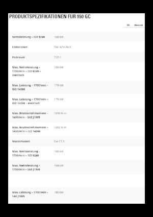 Gumikerekes homlokrakodók Caterpillar 950GC