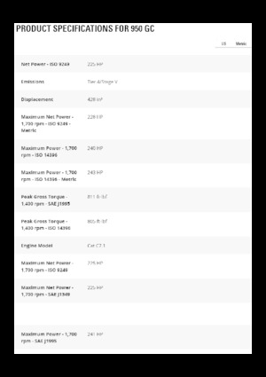 Gumikerekes homlokrakodók Caterpillar 950GC