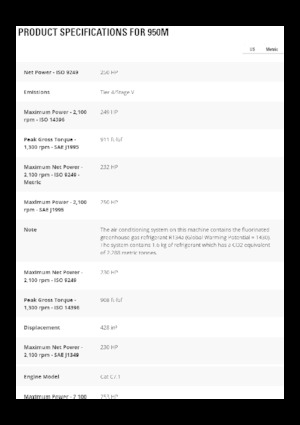 Gumikerekes homlokrakodók Caterpillar 950M