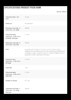 Gumikerekes homlokrakodók Caterpillar 950M