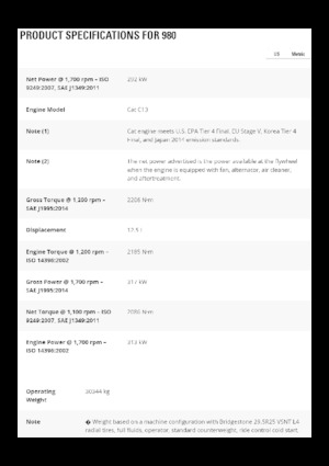 Gumikerekes homlokrakodók Caterpillar 980