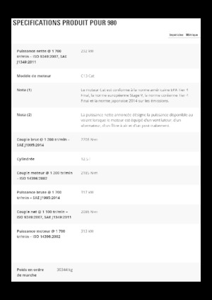 Gumikerekes homlokrakodók Caterpillar 980