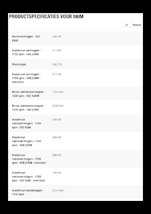 Gumikerekes homlokrakodók Caterpillar 980M