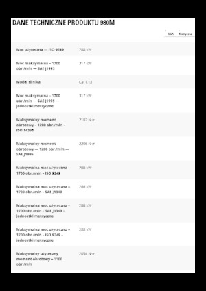 Gumikerekes homlokrakodók Caterpillar 980M