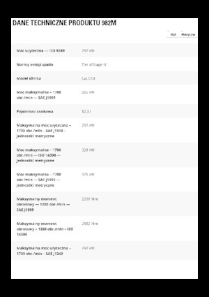 Gumikerekes homlokrakodók Caterpillar 982M