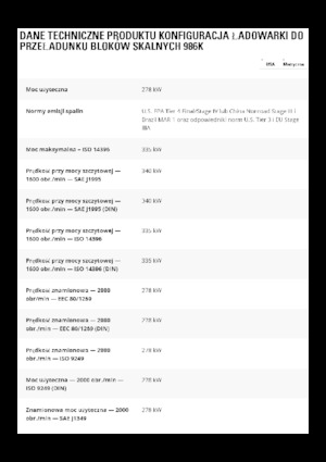 Gumikerekes homlokrakodók Caterpillar 986K