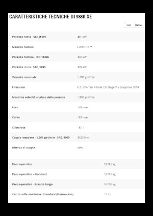 Gumikerekes homlokrakodók Caterpillar 988K XE