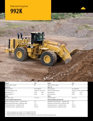 Gumikerekes homlokrakodók Caterpillar 992K