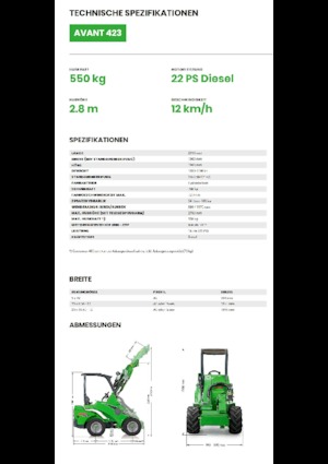 Gumikerekes homlokrakodók Avant Tecno Avant 423