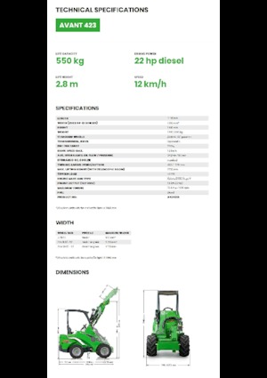 Gumikerekes homlokrakodók Avant Tecno Avant 423