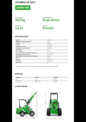 Gumikerekes homlokrakodók Avant Tecno Avant 423
