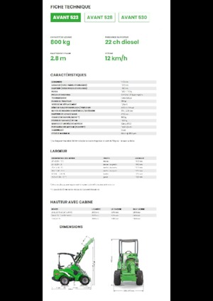 Gumikerekes homlokrakodók Avant Tecno Avant 523