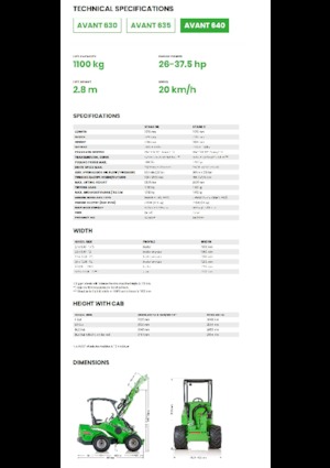 Gumikerekes homlokrakodók Avant Tecno Avant 640