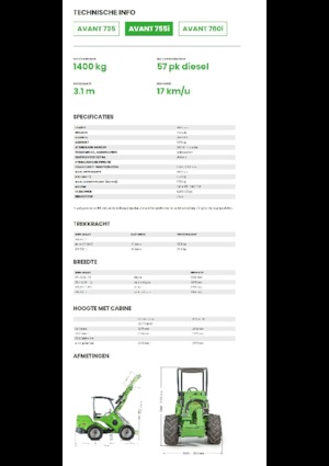 Gumikerekes homlokrakodók Avant Tecno Avant 755i