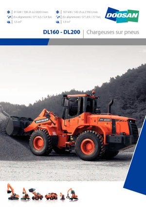 Gumikerekes homlokrakodók Doosan DL 200
