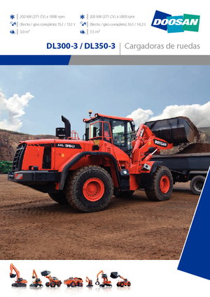 Gumikerekes homlokrakodók Doosan DL350-3
