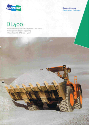 Gumikerekes homlokrakodók Doosan DL 400