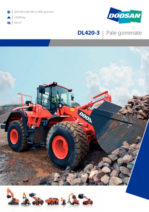 Gumikerekes homlokrakodók Doosan DL420-3