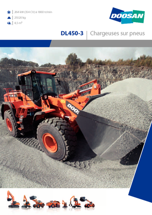 Gumikerekes homlokrakodók Doosan DL450-3