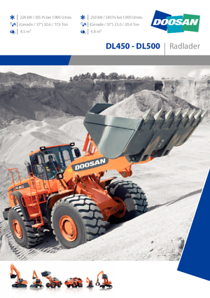 Gumikerekes homlokrakodók Doosan DL 500