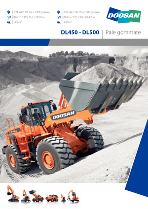 Gumikerekes homlokrakodók Doosan DL 500