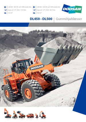 Gumikerekes homlokrakodók Doosan DL 500