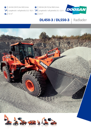 Gumikerekes homlokrakodók Doosan DL550-3