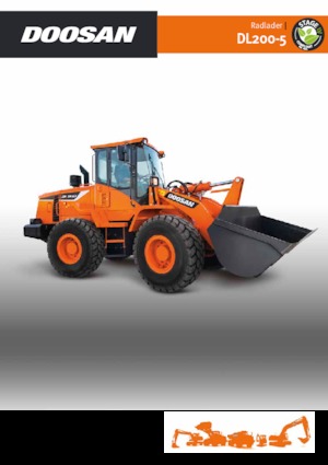 Gumikerekes homlokrakodók Doosan DL200-5