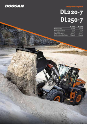 Gumikerekes homlokrakodók Doosan DL220-7