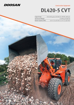 Gumikerekes homlokrakodók Doosan DL420-5CVT